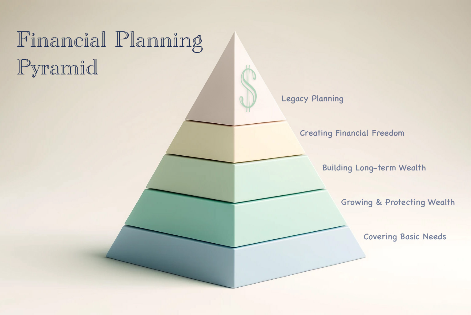 The Second Foundation of Personal Finance